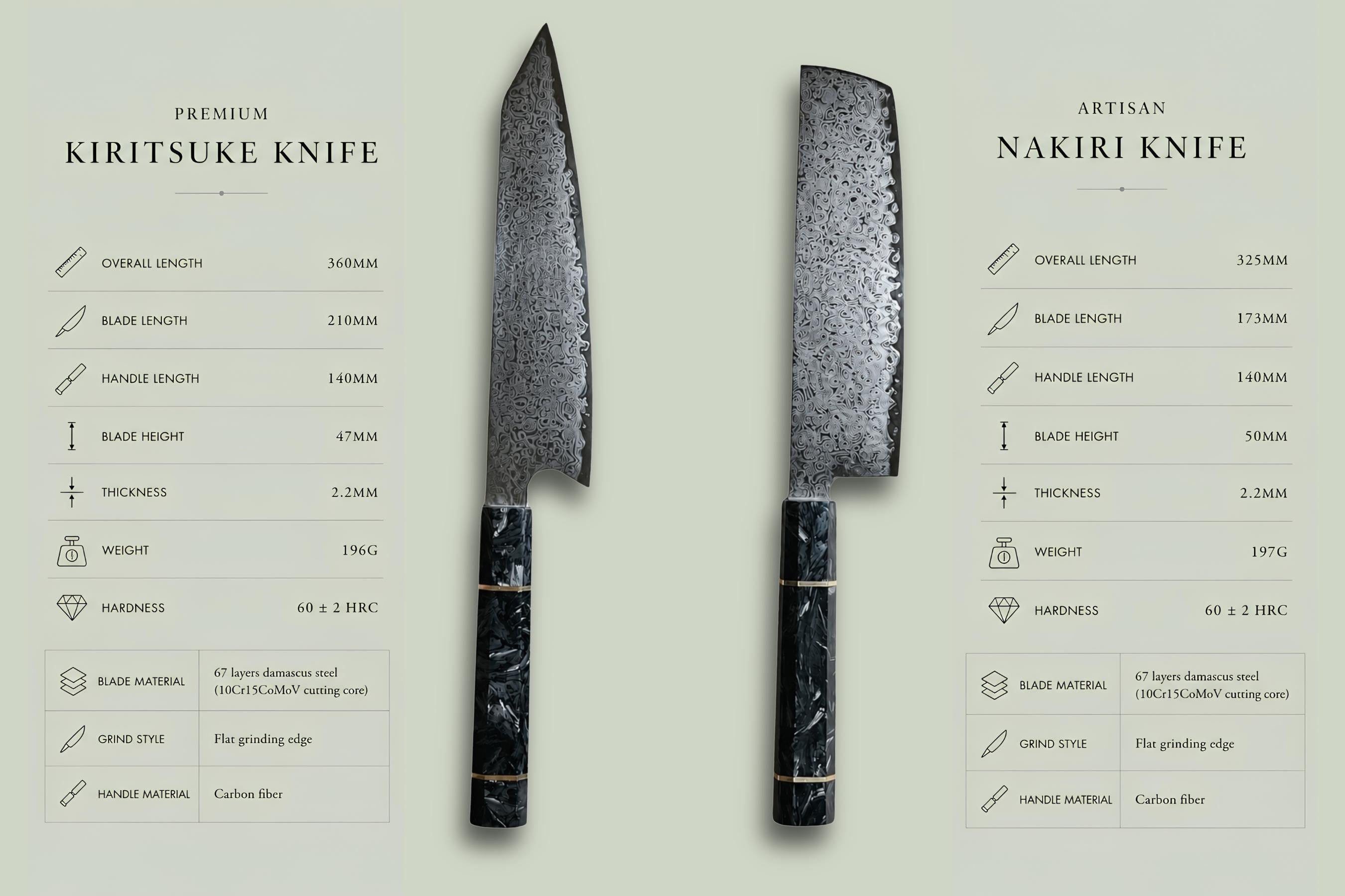 Zestaw noży Kiritsuke i Nakiri ze stali damasceńskiej – japoński zestaw noży szefa kuchni, rękojeść z włókna węglowego, niezwykle ostre noże kuchenne, prezent dla szefa kuchni