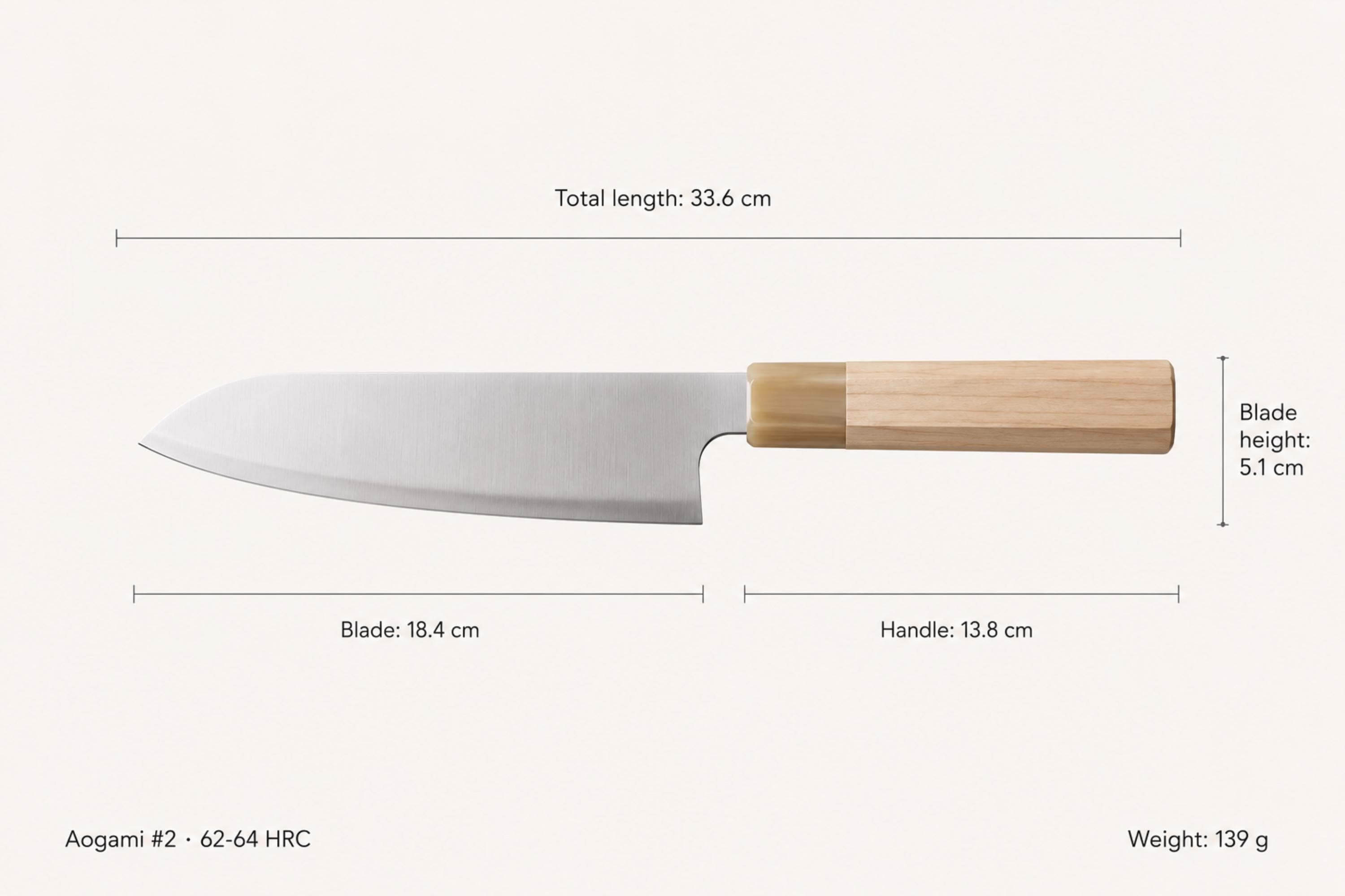 Nóż Santoku Aogami No.2 7" – japońska niebieska stal San Mai, nóż szefa kuchni ze stali węglowej, rękojeść z klonu Wa, nóż kuchenny, prezent dla szefa kuchni